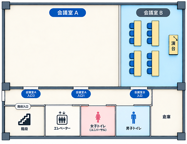 会議室B 基本レイアウト
